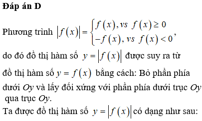 Cho hàm số y=fx liên tục trên đoạn [−1;3] và có đồ thị là đường cong như hình vẽ bên. Tìm số nghiệm của phương trình fx=1 trên đoạn [−1;3].