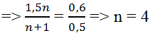 Đốt cháy hoàn toàn 1 ankanol X cần hết 13,44 lít O<sub>2</sub> (đktc) thu được CO<sub>2</sub> và 9 gam H<sub>2</sub>O. Vậy X là: