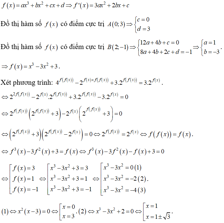 Cho đồ thị hàm số fx=ax3+bx2+cx+d có hai điểm cực trị là A(0;3) và B(2;-1). Số nghiệm thực của phương trình 4ffx−2fx+ffx+3.2ffx=3.2fx là