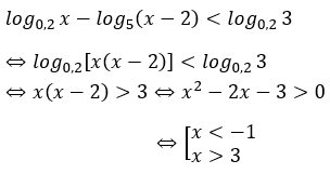 Nghiệm nguyên nhỏ nhất của bất phương trình log0,2x-log5x-2<log0,23 là: