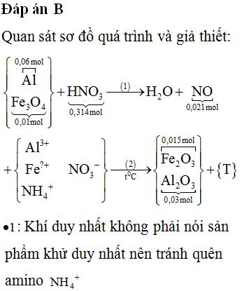 Có 3,94 gam hỗn hợp X gồm bột Al VÀ Fe3O4(trong đó Al chiếm 41,42%về khối lượng) thực hiện phản ứng nhiệt nhôm hoàn toàn hỗn hợp X trong chân không thu được hỗn hợp Y. Hòa tan hoàn toàn Y trong dung dịch chứa 0,314 mol HNO3 thu được dung dịch Z chỉ có các muối và 0,021 mol một khí duy nhất là NO. Cô cạn Z, lấy chất rắn khan nung trong chân không đến khối lượng không đổi thu được hỗn hợp a gam hỗn hợp T gồm khí và hơi. Giá trị của a gần giá trị nào nhất sau đây?