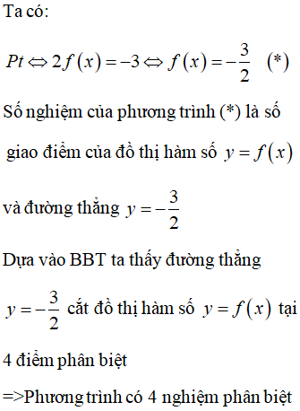 Cho hàm số y = f (x) có bảng biến thiên như sauSố nghiệm thực của phương trình 2 f (x) + 3 = 0 là