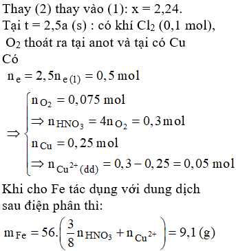 Điện phân dung dịch X chứa Cu(NO<sub>3</sub>)<sub>2</sub> và NaCl với điện cực trơ thấy thể tích khí thoát ra ở cả 2 điện cực (V lít) và thời gian điện phân (t giây) phụ thuộc nhau như trên đồ thị bên. Nếu điện phân dung dịch trong thời gian 2,5a giây rồi cho dung dịch sau điện phân tác dụng với lượng Fe dư (NO là sản phẩm khử duy nhất của N<sup>+5</sup>) thì lượng Fe tối đa đã phản ứng là