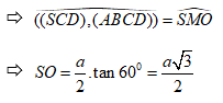 Cho hình chóp tứ giác đều S.ABCD có đáy ABCD là hình vuông cạnh AB = a (a > 0). Góc giữa mặt bên và mặt đáy bằng 600. Tính thể tích khối chóp S.ABCD: