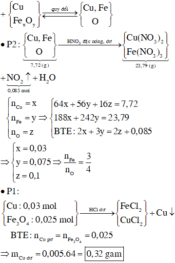 Hỗn hợp X có khối lượng 15,44 gam gồm bột Cu và oxit sắt Fe<sub>x</sub>O<sub>y</sub> được chia thành hai phần bằng nhau: - Phần 1 tác dụng với dung dịch HCl dư, thu được m gam chất rắn không tan. - Phần 2 cho tác dụng hoàn toàn với dung dịch HNO<sub>3</sub> đặc, nóng (dư), thu được dung dịch Y và 1,904 lít khí NO<sub>2</sub> (đktc, sản phẩm khử duy nhất). Cô cạn Y được 23,79 gam hỗn hợp chất rắn khan. Giá trị của m là