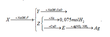 Đun 13,2 gam một hợp chất hữu cơ đơn chức X với dung dịch NaOH dư thu được muối Y và hợp chất hữu cơ Z. Khi cho Z tác dụng với Na dư cho 1,68 lít khí H<sub>2</sub> (đktc). Biết rằng khi đun nóng muối Y với NaOH (xt CaO, t˚) chỉ thu được chất vô cơ. Z là hợp chất đơn chức khi bị oxi hóa bởi CuO (t˚) cho sản phẩm E phản ứng với dung dịch AgNO<sub>3</sub> /NH<sub>3</sub> dư thì thu được Ag. CTCT của X là:
