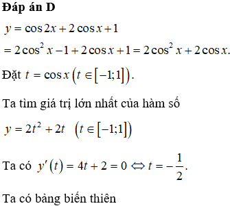 Giá trị lớn nhất của hàm số y=cos2x+2cosx+1 là