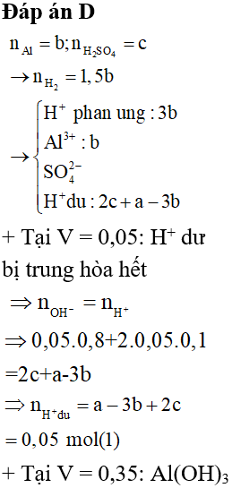 Hòa tan hoàn toàn m gam Al trong dung dịch loãng gồm H<sub>2</sub>SO<sub>4</sub> và a mol HC1 được khí. H<sub>2</sub> và dung dịch X. Cho từ từ dung dịch Y gồm KOH 0,8M và Ba(OH)<sub>2</sub> 0,1M vào X. Khối lượng kết tủa (m gam) thu được phụ thuộc vào sơ thể tích dung dịch Y (V lít) được biểu diễn theo đồ thị sau: