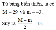 Cho hàm số y=fx liên tục trên đoạn -2;4 và có bảng biến thiên như sauGọi M và m lần lượt là giá trị lớn nhất và giá trị nhỏ nhất của hàm số đã cho trên đoạn -2;4. Trung bình cộng của M và m bằng