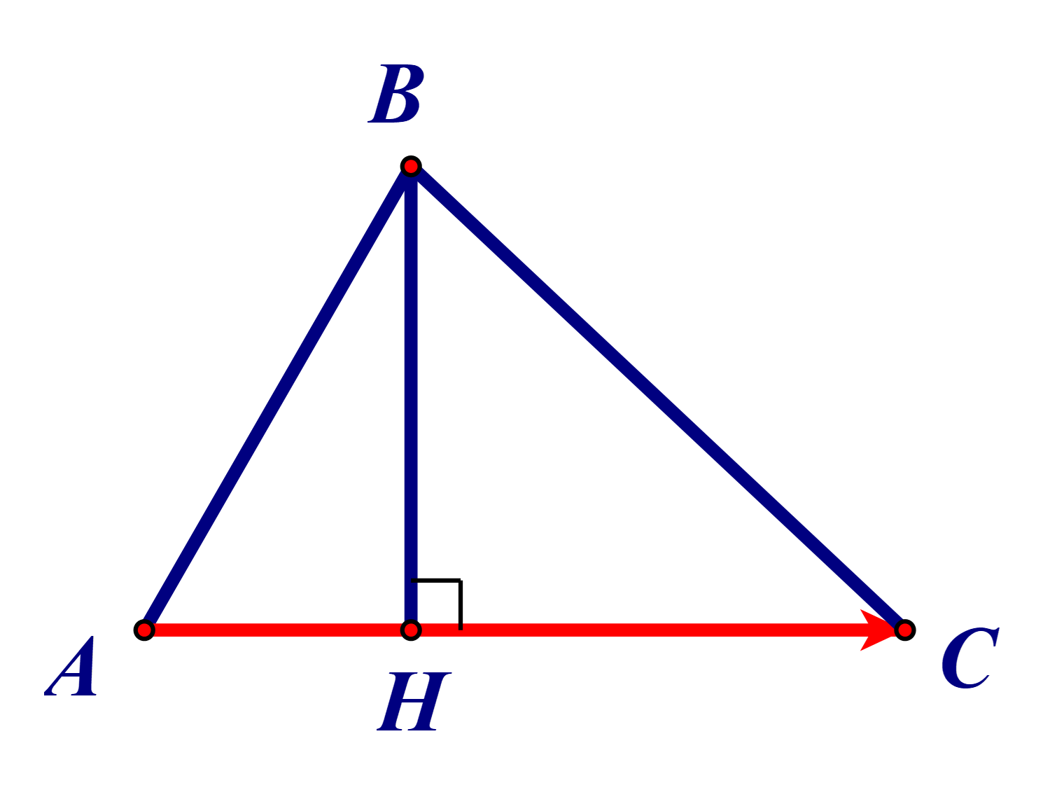 Cho tam giác ABC có tọa độ 3 đỉnh A(4; 5), B(–6; –1), C(1; 1). Phương trình đường cao BH của tam giác ABC là: