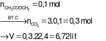 Đốt cháy hoàn toàn 7,4 gam CH<sub>3</sub>COOCH<sub>3</sub>thu được nước và V lít khí CO<sub>2</sub>. Giá trị của V là