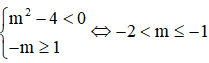 Tìm tất cả các giá trị của m để hàm số y=mx+4x+m và đường thẳng (-∞;1)