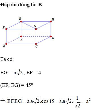 Cho hình lập phương ABCD.EFGH có cạnh bằng a. Tính EF→.EG→