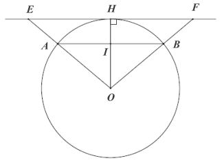 Cho đường tròn \[\left( {O;R} \right)\] và dây \[AB = 1,2R.\] Vẽ một tiếp tuyến song song với \[AB,\] cắt các tia \[OA,OB\] lần lượt tại \[E\] và \[F.\] Diện tích tam giác \[OEF\] theo \[R\] là