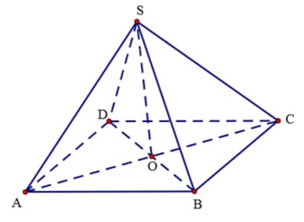 Hình chóp tứ giác đều có cạnh đáy bằng a, chiều cao h=a2. Góc giữa cạnh bên với mặt đáy là: