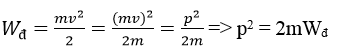 Công thức thể hiện đúng mối liên hệ giữa động lượng và động năng của cùng một vật là