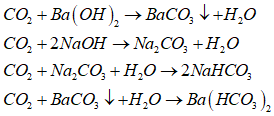 Sục khí CO2 vào dung dịch chứa a mol NaOH và b mol Ba(OH)<sub>2</sub>. Khối lượng kết tủa phụ thuộc vào số mol CO<sub>2</sub> theo đồ thị sau Tỉ lệ a:b là: