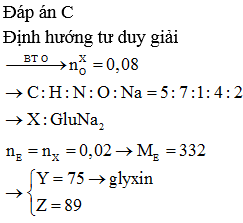 Peptit E mạch hở bị thủy phân theo phương trình phản ứng: E + 5NaOH " X + 2Y + Z + 2H<sub>2</sub>O (trong đó X, Y, Z là các muối của các amino axit). Thủy phân hoàn toàn 6,64 gam E thu được m gam X. Đốt cháy hoàn toàn m gam X cần vừa đủ 2,352 lít khí O<sub>2</sub> (đktc), thu được 2,12 gam Na<sub>2</sub>CO<sub>3</sub>; 3,52 gam CO<sub>2</sub>; 1,26 gam H<sub>2</sub>O và 224 ml khí N<sub>2</sub> (đktc). Biết X có công thức phân tử trùng công thức đơn giản nhất. Tên gọi của Y là