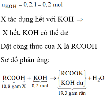 Cho 10,8 gam axit cacboxylic đơn chức X tác dụng hết với 200ml dung dịch KOH 1M, cô cạn dung dịch sau phản ứng thu được 19,3 gam chất rắn khan. Tên của X là: