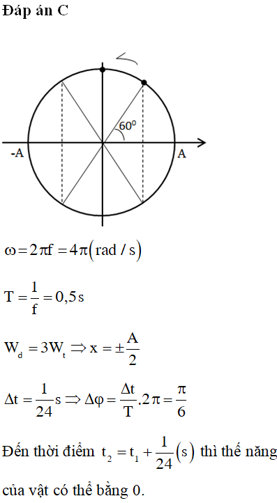 Một vật dao động điều hòa với tần số f = 2 Hz. Tại thời điểm t1, vật có động năng bằng 3 lần thế năng. Đến thời điểm t2 = t1 + 124 (s) thì thế năng của vật có thể