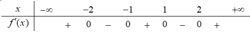 Cho hàm số y=fx có đạo hàm f'x=x2−1x2−43,∀x∈ℝ. Số điểm cực trị của hàm số đã cho là