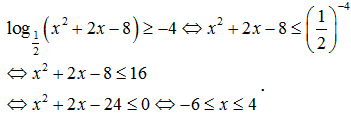 Tìm tập nghiệm của bất phương trình:log12(x2 + 2x − 8) ≥ −4