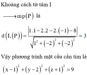 Trong không gian với hệ tọa độ Oxyz, phương trình nào dưới đây là phương trình mặt cầu có tâm I1;2;−1 và tiếp xúc với mặt phẳng P:x−2y−2z−8=0