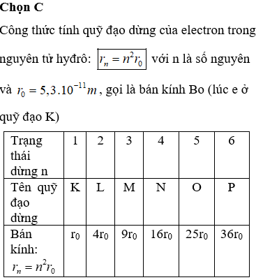 Xét nguyên tử hiđrô theo mẫu nguyên tử Bo. Gọi ro là bán kính Bo. Bán kính quỹ đạo dừng L có giá trị là