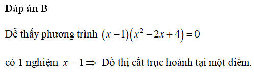 Đồ thị hàm số y=(x-1)(x2-2x+4) cắt trục hoành tại bao nhiêu điểm