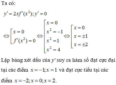 Cho hàm số y=fx Hàm số y=f'x có đồ thị như hình vẽ bên.Hàm số y=fx2 có bao nhiêu điểm cực đại ?