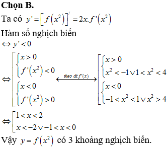 Cho hàm số y=f(x). Hàm số y=f’(x) có đồ thị như hình vẽ. Hàm số y=f(x2) có bao nhiêu khoảng nghịch biến.