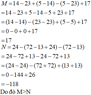 Cho M=14-23+(5-14)-(5-23)+17 và N=24-(72-13+24)-(72-13). Chọn câu đúng.