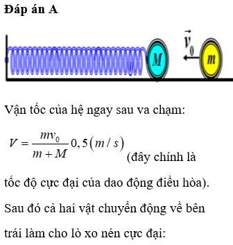 Một con lắc lò xo đặt trên mặt phẳng nằm ngang gồm lò xo nhẹ có độ cứng 300 N/m, một đầu cố định, đầu kia gắn với vật nhỏ M = 3 kg. Vật M đang ở vị trí cân bằng thì vật nhỏ m = 1 kg chuyển động với vận tốc v0 = 2 m/s đến va chạm mềm vào nó theo xu hướng làm cho lò xo nén. Biết rằng, khi trở lại vị trí va chạm thì hai vật tự tách ra. Tổng độ nén cực đại của lò xo và độ dãn cực đại của lò xo là