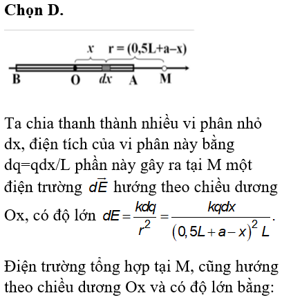 Một thanh kim loại mảnh AB có chiều dài L = 10 cm, tích điện q = +1 nC, đặt trong không khí. Biết điện tích phân bố theo chiều dài của thanh. Gọi M là điểm nằm trên đường thẳng AB kéo dài về phía A và cách A một đoạn a = 5 cm. Độ lớn cường độ điện trường do thanh gây ra tại điểm M là