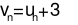 Cho dãy số (u<sub>n</sub>) với . Tìm số hạng tổng quát u<sub>n</sub> của dãy số.