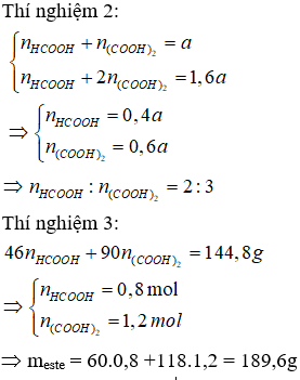 Cho hỗn hợp T gồm 2 axit cacboxylic no, mạch hở, tiến hành 3 thí nghiệm sau (Thí nghiệm 1,2 khối lượng T sử dụng là như nhau): - Thí nghiệm 1: Đốt cháy hoàn toàn a mol T thu được a mol H<sub>2</sub>O- Thí nghiệm 2: a mol T phản ứng với lượng dư NaHCO<sub>3</sub> thu được 1,6a mol CO<sub>2</sub>- Thí nghiệm 3: Lấy 144,8 g T thực hiện phản ứng este hóa với lượng dư ancol metylic ( xúc tác H<sup>+</sup>, tº) thì khối lượng este thu được bằng bao nhiêu?