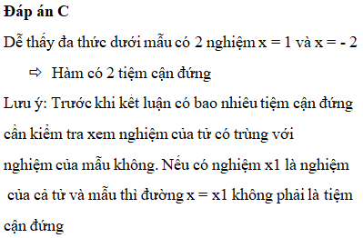 Đồ thị hàm số y=x-3x2+x-2 có bao nhiêu đường tiệm cận đứng?