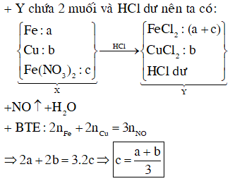 Hòa tan hoàn toàn hỗn hợp X gồm a mol Fe, b mol Cu và c mol Fe(NO<sub>3</sub>)<sub>2</sub> trong dung dịch HCl dư. Sau khi kết thúc phản ứng thu được khí NO (sản phẩm khử duy nhất), dung dịch Y chỉ chứa 2 muối và HCl dư. Dung dịch Y không có khả năng hòa tan bột Cu. Biểu thức liên hệ giữa a, b, c là