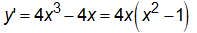 Cho hàm số y = x4-2x2-3. Khẳng định nào sau đây là đúng?