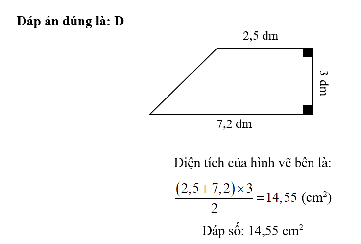 Diện tích của hình vẽ bên là: