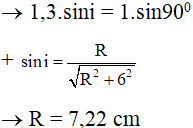 Một miếng gỗ hình tròn, bán kính R; ở tâm O, cắm thẳng góc một đinh OA dài 6 cm. Thả miếng gỗ nổi trong một chậu nước có chiết suất n = 1,3. Đinh OA ở trong nước, mắt phải đặt sát ở mặt nước của chậu mới thấy đầu A của đinh A. Giá trị R là