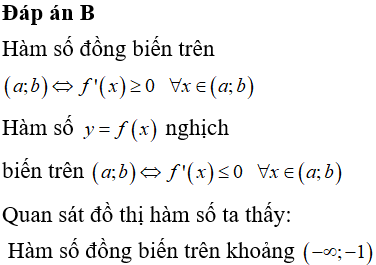 Cho hàm số y=f(x) xác định, liên tục trên ℝ và có đồ thị như hình vẽ dưới đây. Mệnh đề nào sau đây đúng?