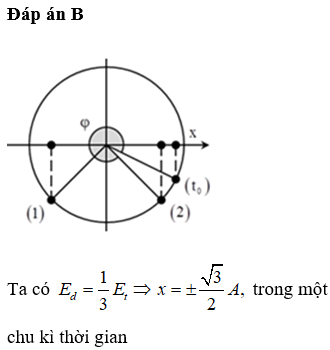 Một con lắc lò xo dao động điều hòa trên trục Ox với phương trình dao động x = Acos(ωt – π/6). Gọi Wd, Wt lần lượt là động năng, thế năng của con lắc. Trong một chu kì Wd ≥ Wt là 1/3 s. Thời điểm vận tốc v và li độ x của vật thỏa mãn v = ω|x| lần thứ 2016 kể từ thời điểm ban đầu là