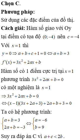 Cho hàm số y=x3+ax2+bx+c a,b,c∈ℝ có đồ thị biểu diễn là đường cong (C) như hình vẽ. Khẳng định nào sau đây là sai?