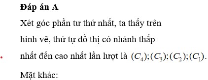 Hình vẽ bên là đồ thị của bốn hàm số y=2x,   y=14x,y=(12)x, y=5xMệnh đề nào dưới đây đúng