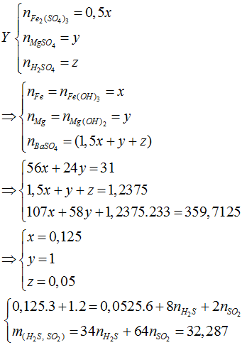 Hòa tan hoàn toàn 31 gam hỗn hợp M gồm Fe và Mg vào 250 gam dung dịch H<sub>2</sub>SO<sub>4</sub> 73,1276% đun nóng, thu được dung dịch X; 1,68 gam rắn không tan; 32,287 gam hỗn hợp khí Y gồm H<sub>2</sub>S và SO<sub>2</sub> có tỉ khối so với hiđro là d. Cho từ từ dung dịch Ba(OH)<sub>2</sub> 0,75M vào dung dịch X đến khi kết tủa đạt cực đại thì thấy vừa hết 1,65 lít. Lọc lấy kết tủa đem cân thì thấy có khối lượng là 359,7125 gam. Giá trị của d là