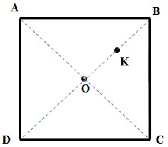 Giả sử ca sĩ Sơn Tùng M-TP thiết kế một phòng nghe nhạc tại thành phố Thái Bình, với một căn phòng vuông ca sĩ bố trí 4 loa giống nhau coi như nguồn điểm ở 4 góc tường, các bức vách được lắp xốp để chống phản xạ. Do một trong 4 loa phải nhường vị trí để đặt chỗ lọ hoa trang trí, ca sĩ này đã thay thế bằng một số loa nhỏ giống nhau có công suất 116 loa ở góc tường và đặt vào trung điểm đường nối vị trí loa ở góc tường với tâm nhà, vậy phải đặt thêm bao nhiêu loa nhỏ để người ngồi ở tâm nhà nghe rõ như 4 loa đặt ở góc tường (bỏ qua giao thoa sóng âm)?