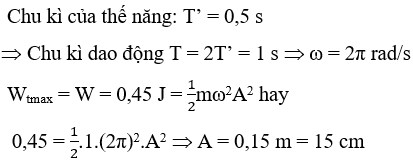 Một vật có khối lượng 1kg dao động điều hòa xung quanh vị trí cân bằng. Đồ thị dao động của thế năng của vật như hình vẽ. Cho π2 = 10 thì biên độ dao động của vật là