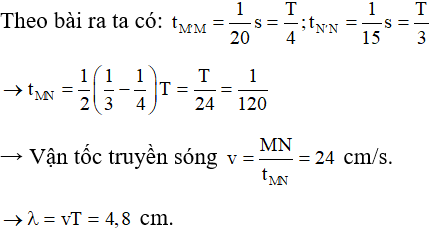 Sóng dừng xuất hiện trên sợi dây với tần số 5 Hz. Gọi thứ tự các điểm thuộc dây lần lượt là O, M, N, P sao cho O là điểm nút, P là điểm bụng sóng gần O nhất (M, N thuộc đoạn OP). Khoảng thời gian giữa 2 lần liên tiếp để giá trị li độ của điểm P bằng biên độ dao động của điểm M, N lần lượt là 1/20 và 1/15 s. Biết khoảng cách giữa hai điểm M, N là 0,2 cm. Bước sóng của sợi dây là