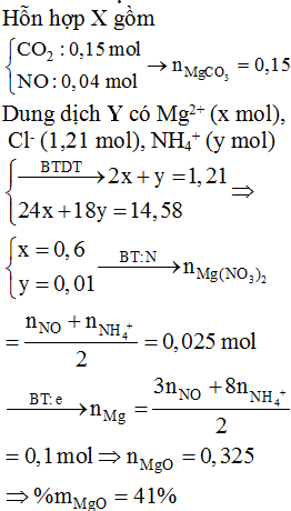 Hòa tan hết m gam hỗn hợp Mg, MgO, MgCO<sub>3</sub> và Mg(NO<sub>3</sub>)<sub>2</sub> vào dung dịch chứa 1,21 mol HCl (vừa đủ). Sau khi các phản ứng xảy ra hoàn toàn thu được dung dịch Y chỉ chứa 57,535 gam muối clorua và thoát ra 4,256 lít (đktc) khí X gồm CO<sub>2</sub> và NO. Tỉ khối của X so với H<sub>2</sub> bằng 390/19. Thành phần trăm theo khối lượng của MgO trong hỗn hợp đầu gần nhất với giá trị nào sau đây?